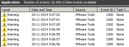 VMware: Error in the RPC receive loop: RpcIn: Unable to send.